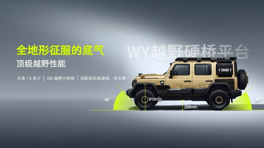 廣州車展212品牌大爆發,T01高地車型上市,混動版等多車型亮相