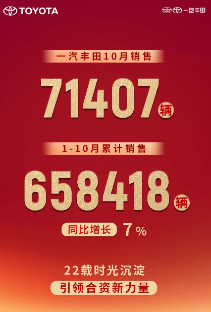 以一席深度演講向浮躁宣戰:一汽豐田打響價值回歸“第一槍”