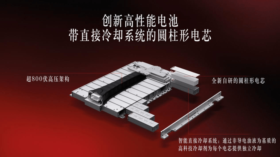 百年星徽向新行,奔馳廣州車展的經典與創新之約