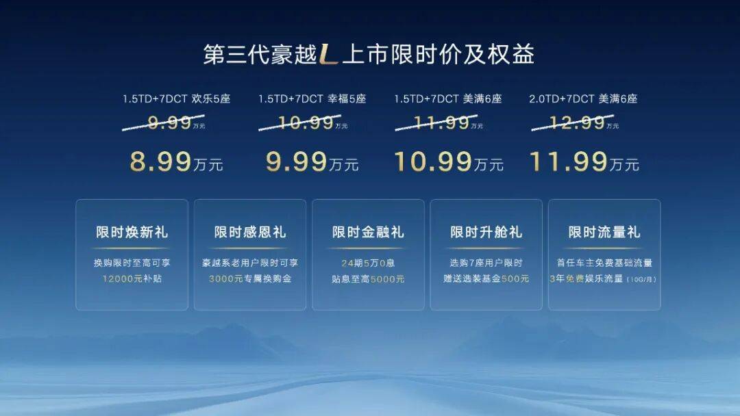 吉利第三代豪越L正式上市,上市限時價8.99萬起