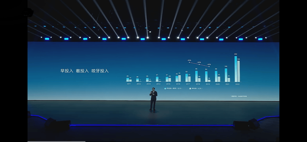 一流的企業定標準!比亞迪持續領跑全球新能源汽車市場,完成全年460萬銷量目標