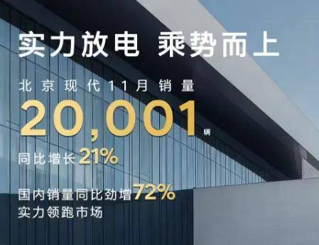 合資集體失意 德系混電能源車也難逃下滑