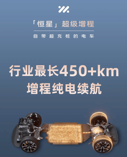 政策退潮催生新格局,中國(guó)汽車市場(chǎng)迎來了近年來少見的“雙降”態(tài)勢(shì)