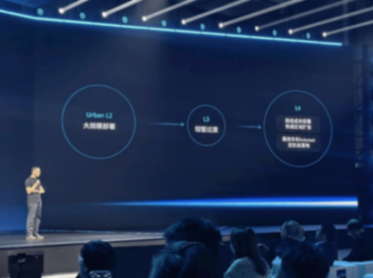 別急著歡呼!L3獲準上路,不等于你能用到