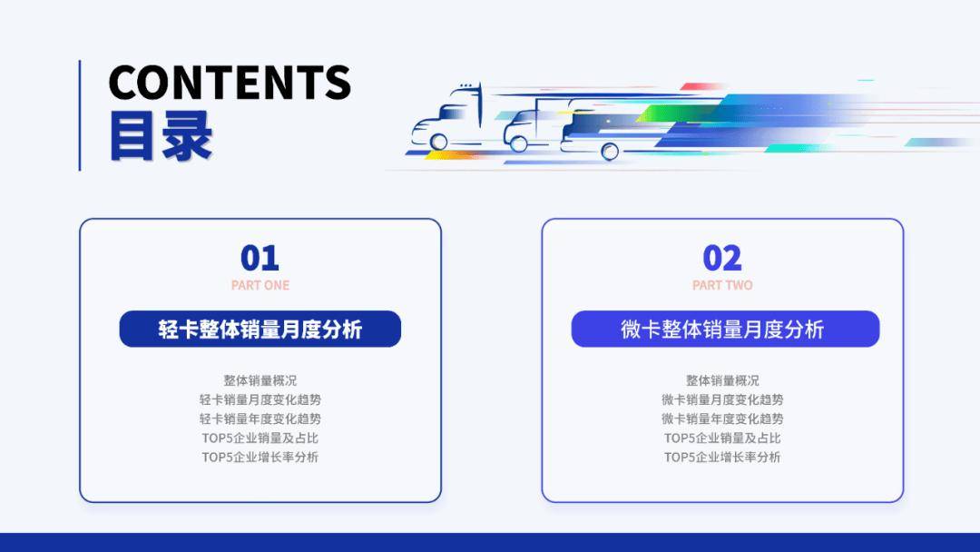 2025年11月輕微型卡車銷量(批發)月度形勢分析報告